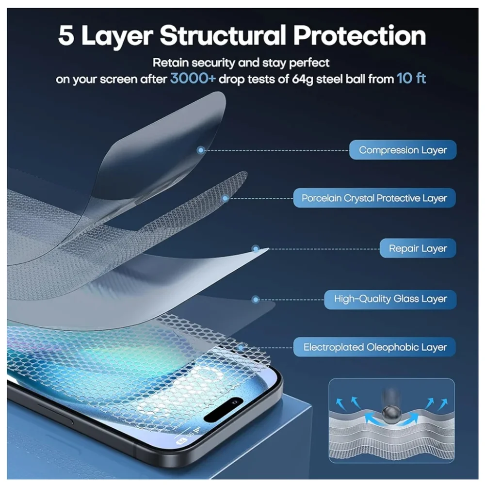 Tauri iPhone 15 Pro Max Case  Compatible with Magsafe